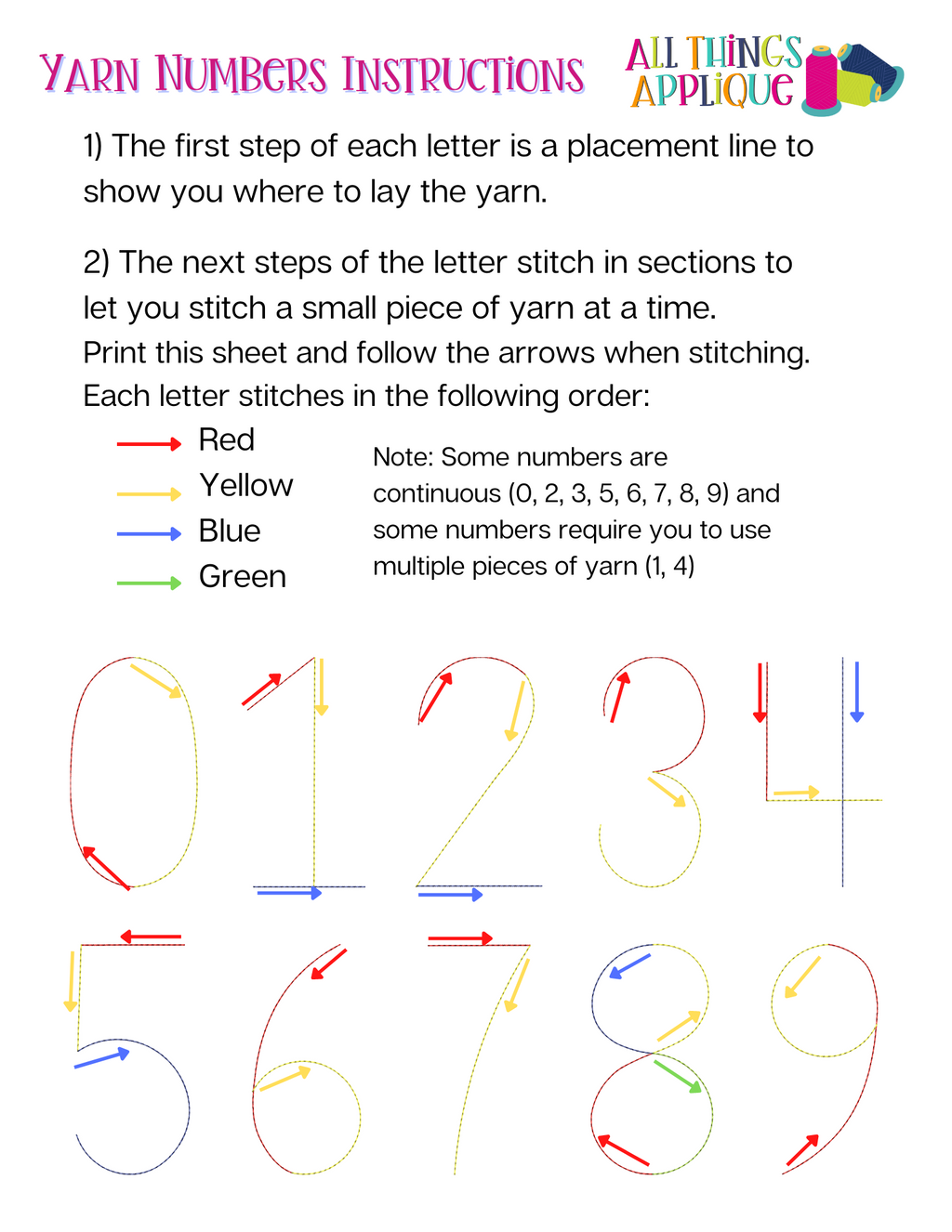 Numbers Yarn Embroidery Font – allthingsapplique